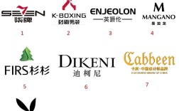 什么品牌男女装都涵盖？