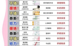 夏天护肤美白，选什么产品好？