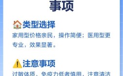 蓝光祛痘仪真的有效吗？