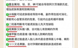 哪些护肤品成分会伤害孕妇？