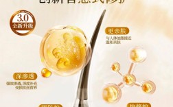 马油护肤该用在哪一步？