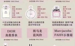 迪奥护肤品一套价格是多少？