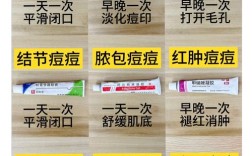 wis祛痘印凝胶含哪些有效成分？