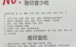 白糖祛痘印真的有用吗？