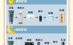 男生油皮祛痘有啥好方法？