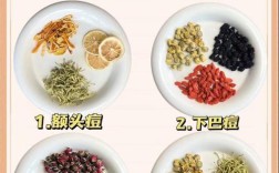 祛痘汤怎么做最有效？有哪些实用窍门？