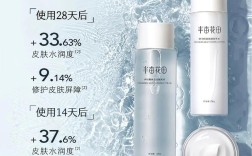 控油护肤品品牌，哪个真正有效？