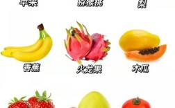 什么蔬菜水果能祛痘？