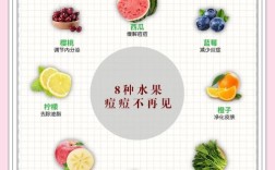 吃哪种维生素能祛痘印？