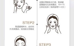 脸部护肤步骤的正确顺序是什么？