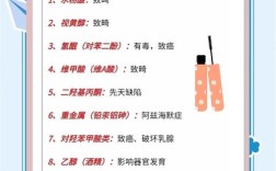 孕妇禁用护肤品，是因成分还是影响？