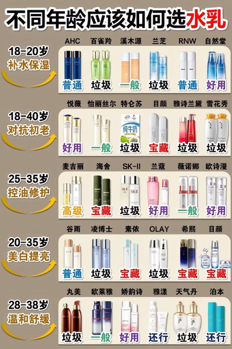 抗糖面膜如何有效改善暗沉？适用敏感肌吗？真实体验大揭秘！-图2