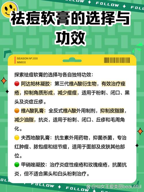 XX洗发水真的有效吗？适合我的发质用吗？-图3