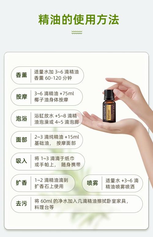护肤精油应该怎么使用才正确的-图1