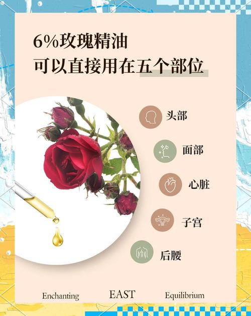 护肤精油应该怎么使用才正确的-图2