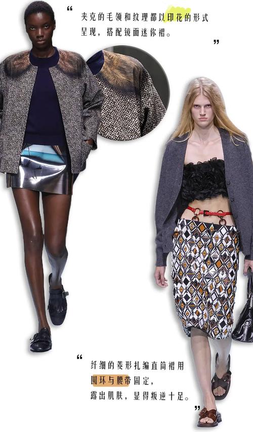 Prada 2025春夏女装，如何定义未来女性形象？-图1