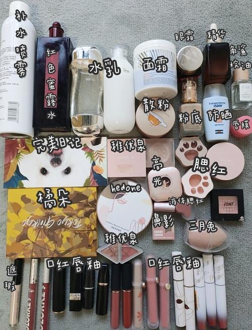 18岁女生护肤选什么？基础保湿还是功效型？-图2