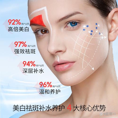 SNP龙祛痘祛斑抗敏绿效果到底如何？-图1