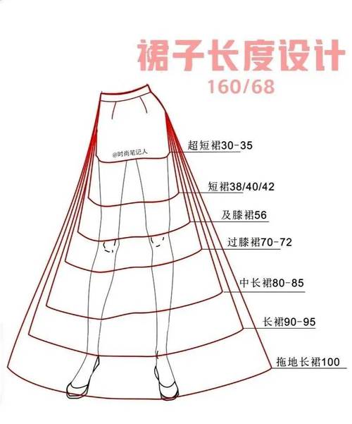 女装参考尺寸如何选对oversize版型？-图3