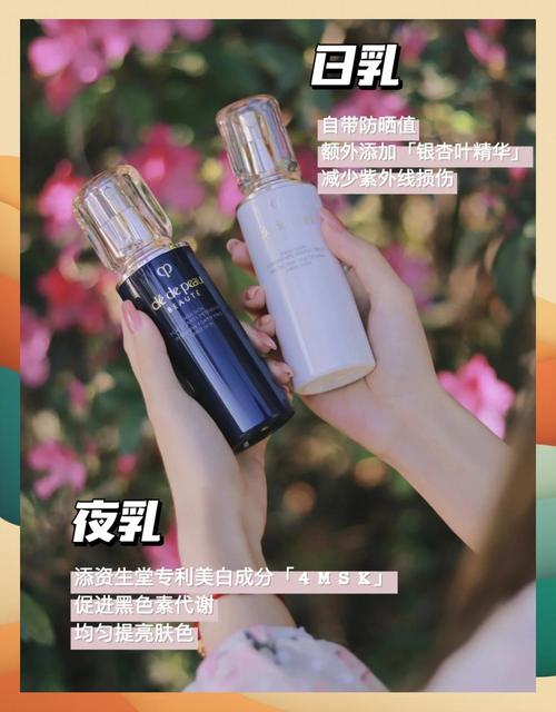 20岁女孩护肤品怎么选？-图3