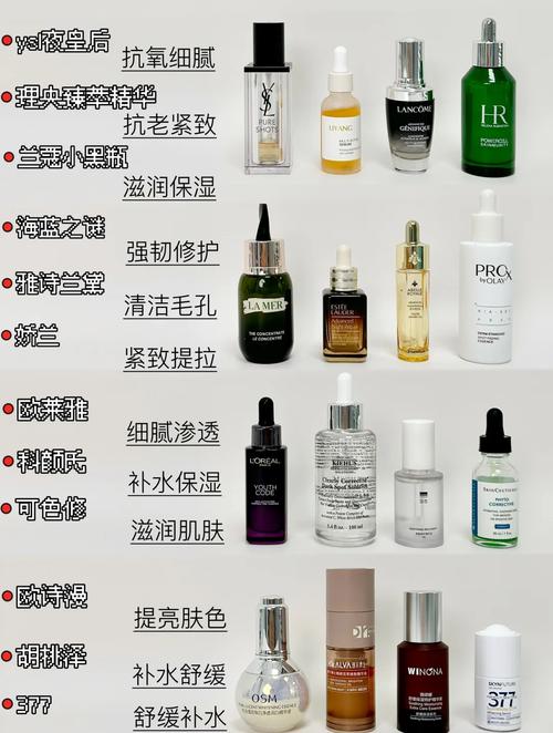 25岁护肤品牌选哪些？年轻肌怎么挑？-图3