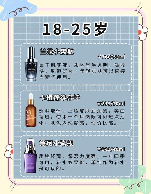 18岁护肤品选大牌还是平价？关键看什么？-图1