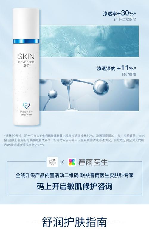 屈臣氏护肤品哪个牌子值得买？-图2