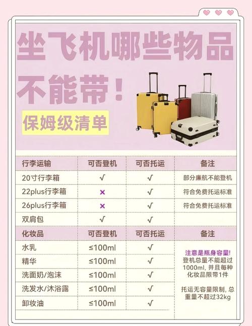 飞机护肤品毫升上限是多少？-图3
