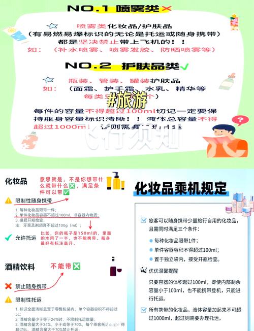 飞机护肤品毫升上限是多少？-图2