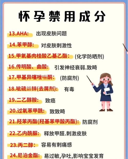 孕妇慎用哪些护肤品成分？-图2