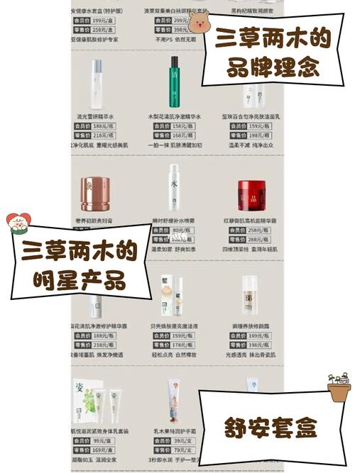 三草两木护肤品孕妇能用吗？-图1