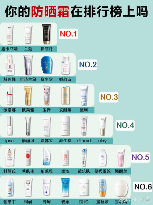 世界十大有机护肤品品牌，谁才是真正TOP1？-图3