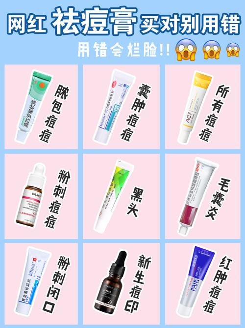 Showyoung祛痘真的有用吗？-图3