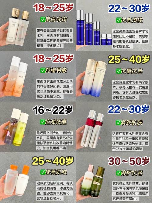 2025护肤品前十名，谁才是真正王者？-图3