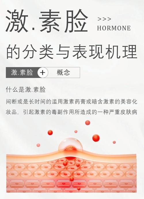 激素护肤品用了会怎样？-图1