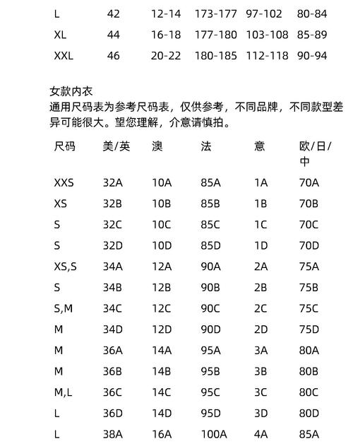 celine女装尺码对照表-图1