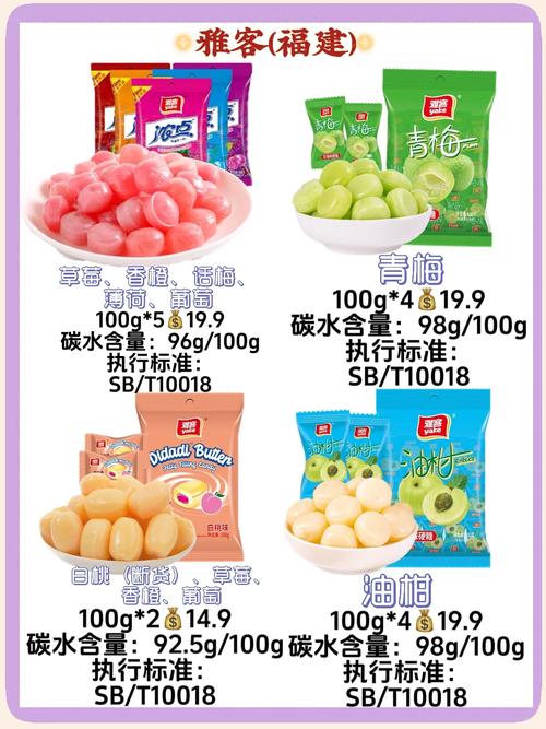 candy糖果女装品牌有哪些？-图2