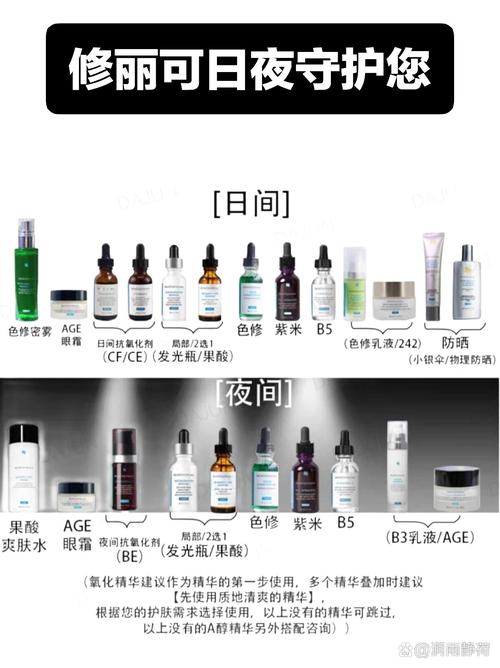 昼夜护肤分用不同产品更有效吗？-图1