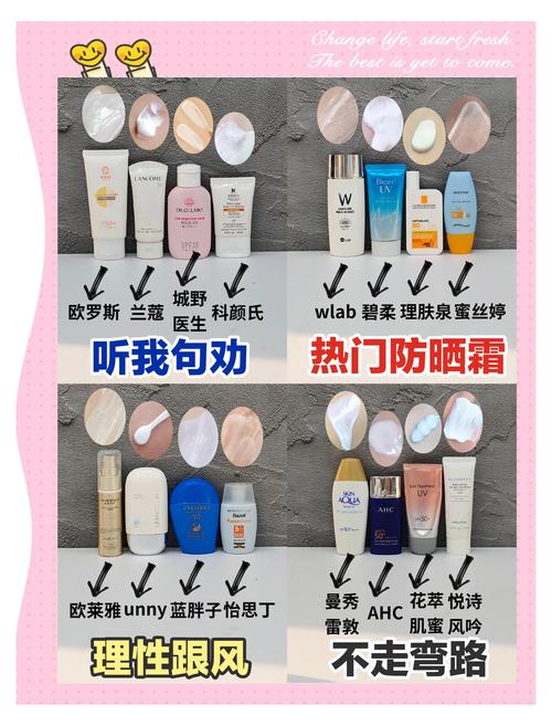 防晒霜到底该归护肤品还是化妆品？-图1