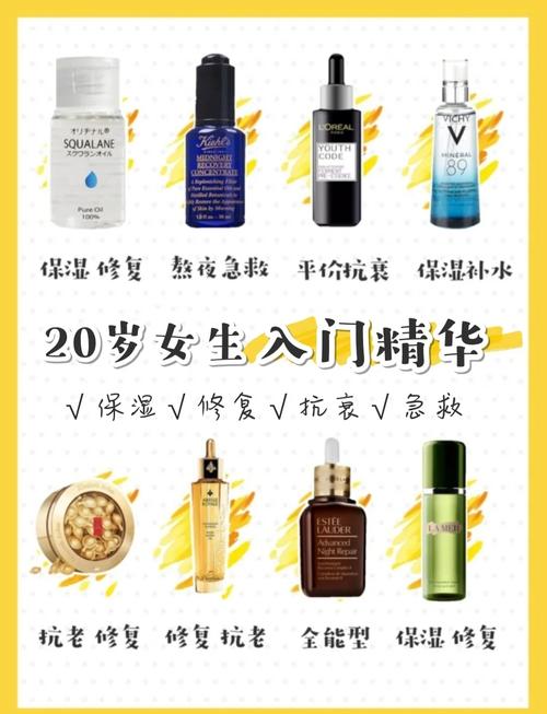 20岁干皮选什么护肤品最合适？-图1