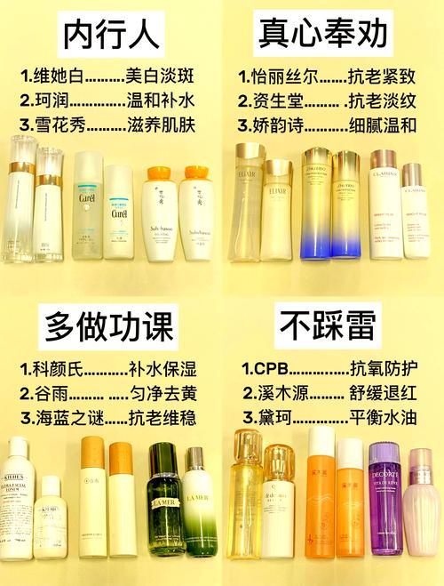 不同品牌的护肤品可以混用吗-图1