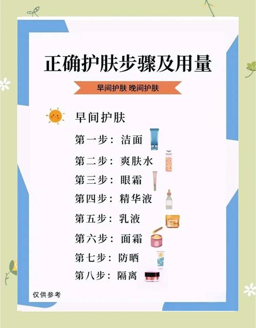 护肤品打开了多久就不能用了-图2