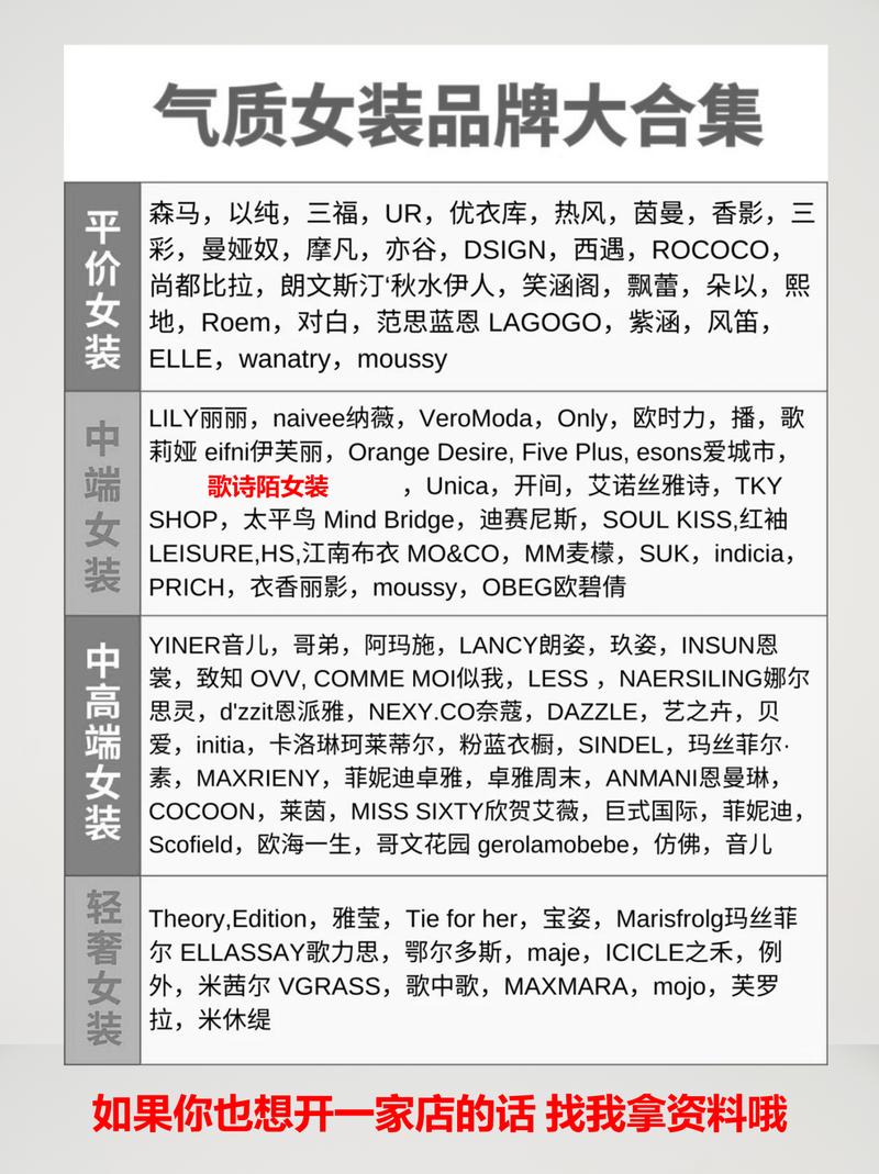 普通品牌女装有哪些值得入手的牌子？-图2