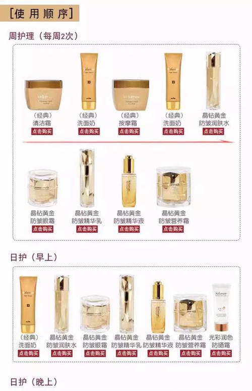 护肤品网购哪个网站更靠谱？-图1