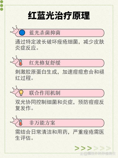 红蓝光祛痘，哪个牌子更靠谱？-图1