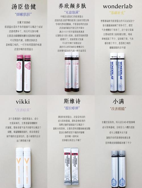 25岁后护肤品怎么选？抗初老还是基础保湿？-图3