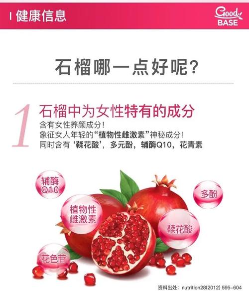 红石榴护肤品到底有什么功效与作用？-图1