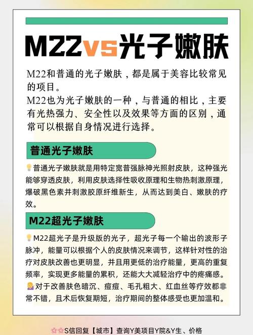 祛痘印选激光还是光子嫩肤？-图1