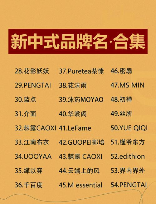 女装大牌有哪些值得推荐？-图1