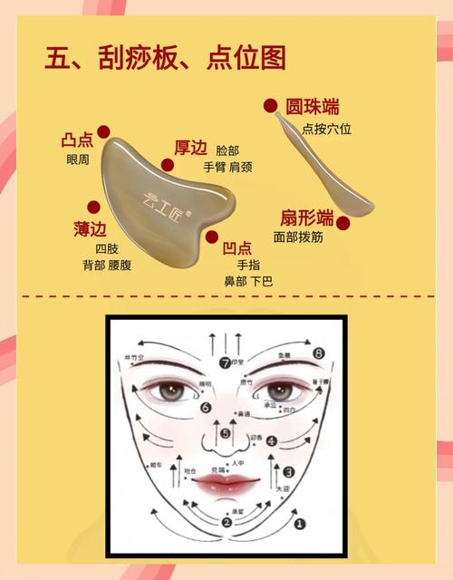 面部刮痧祛痘印手法视频真的有效吗？-图2